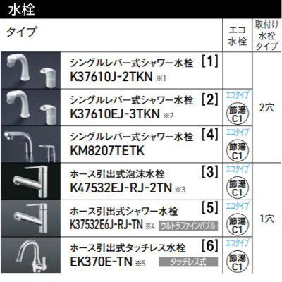 洗面化粧台 リジャスト タカラスタンダード [rejust120g1fplan] 間口