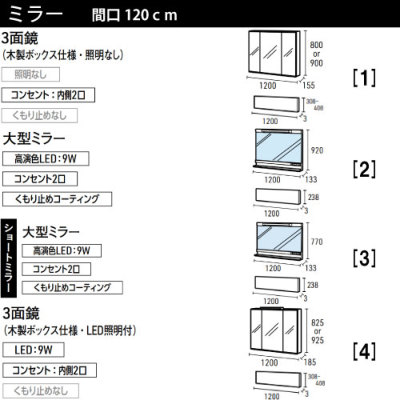 洗面化粧台 リジャスト タカラスタンダード [rejust120g1fplan] 間口